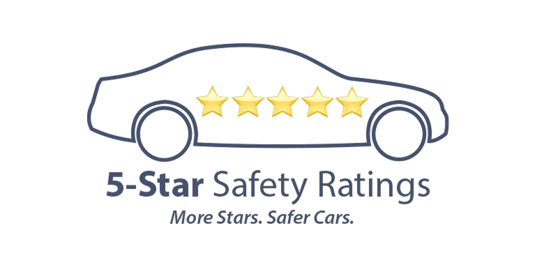 NHTSA 5-Star Safety Ratings | Flow Mazda Of Greensboro in Greensboro NC